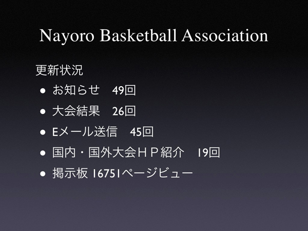 ���܂��܂ȏ��𔭐M���܂����B