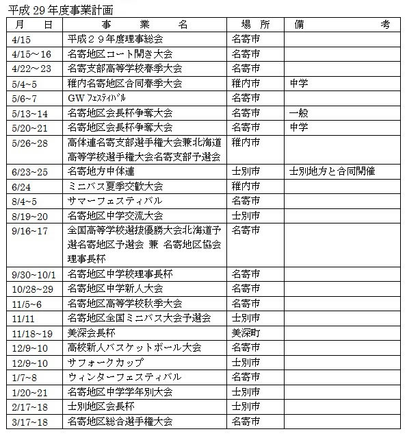 ����n��o�X�P�b�g�{�[������